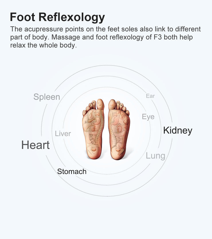 F3 Foot Massager Machine